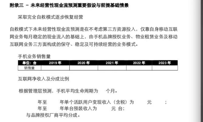 金立手機復出背后：神秘富商操盤 品牌授權存疑
