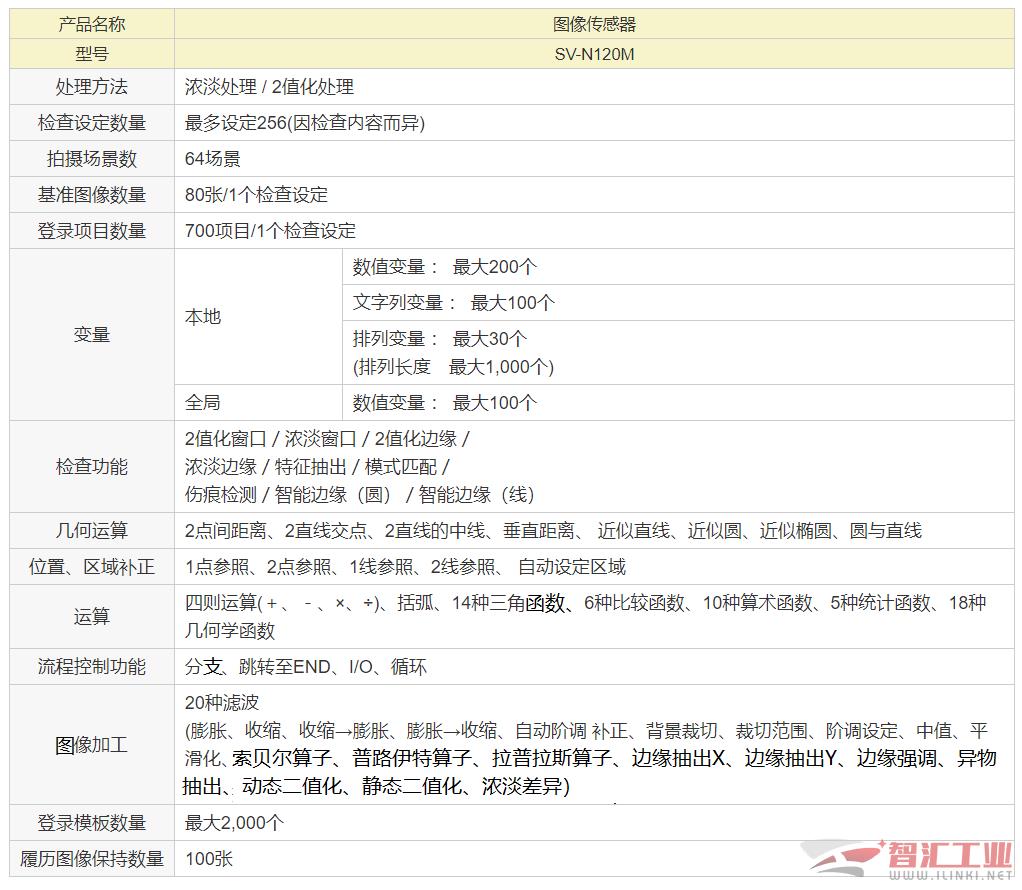 功能規格.png