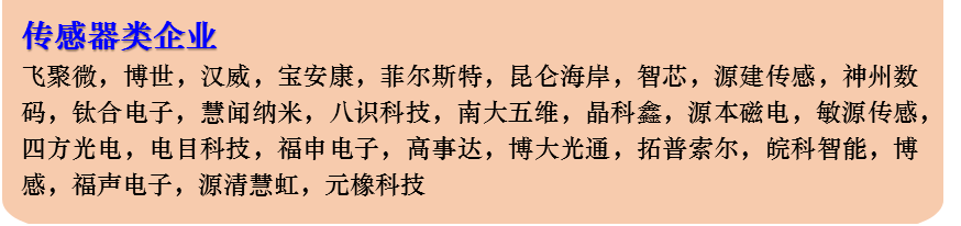 IOTE 2021上海站完美收官丨前瞻布局數字經濟時代，撬動萬億級IoT賽道