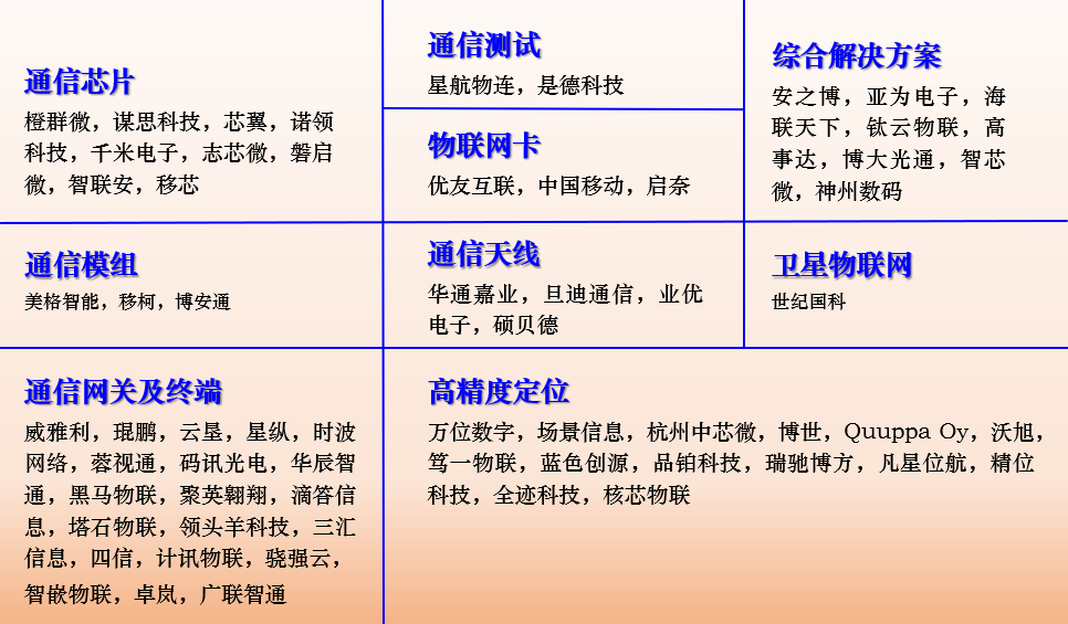 IOTE 2021上海站完美收官丨前瞻布局數字經濟時代，撬動萬億級IoT賽道