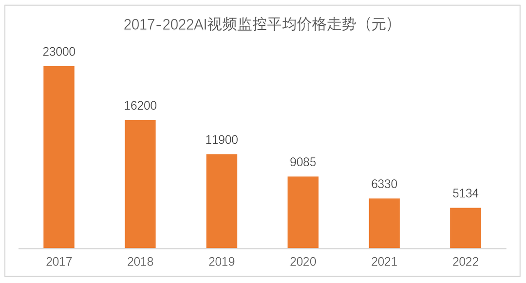 圖片 圖片
