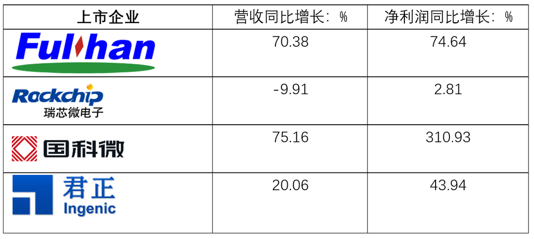 圖片 圖片