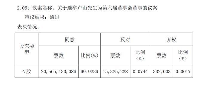 中國聯通公告截圖。