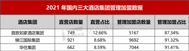 圖片 圖片