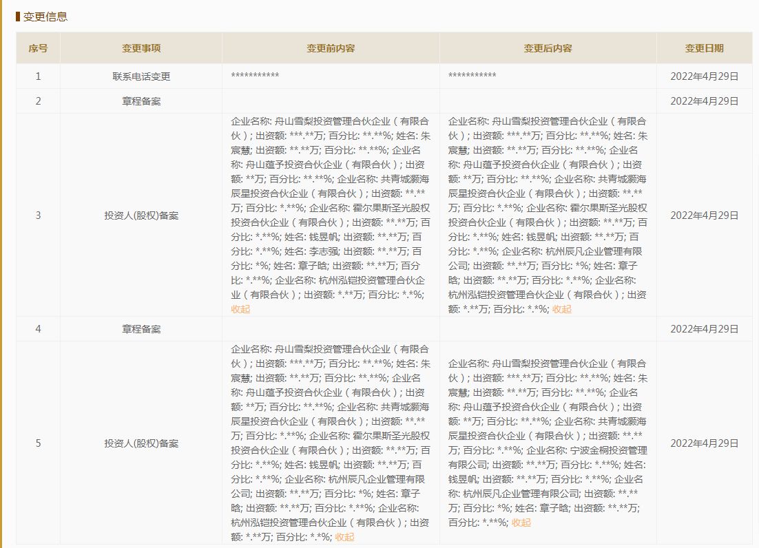 截圖自國家企業信用信息公示系統