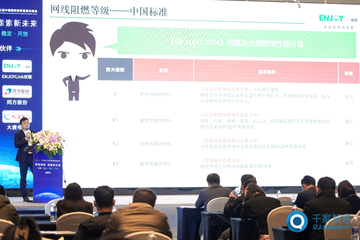 2022年第二十三屆中國國際建筑智能化峰會成都站圓滿舉辦！