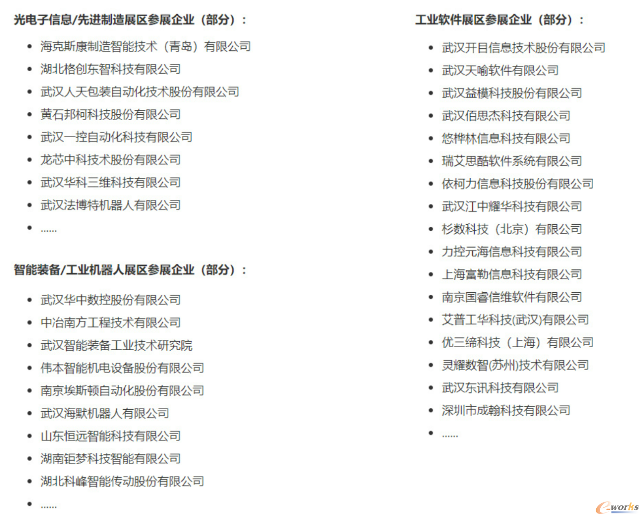 圖3 部分參展企業(yè)概覽
