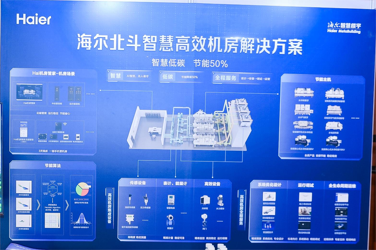 海爾智慧樓宇周威斌:全場景智慧低碳方案,加速樓宇雙碳落地