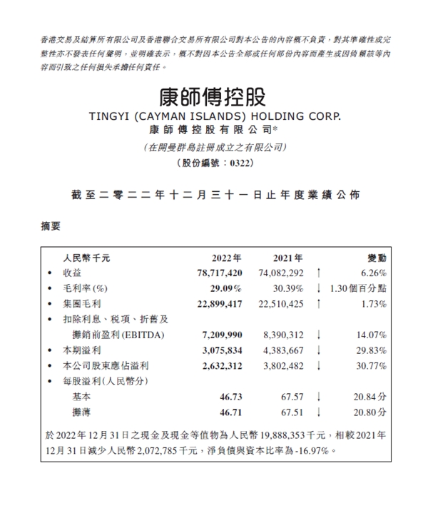 康師傅方便面：長期穩健經營，多元細分產品塑造競爭優勢