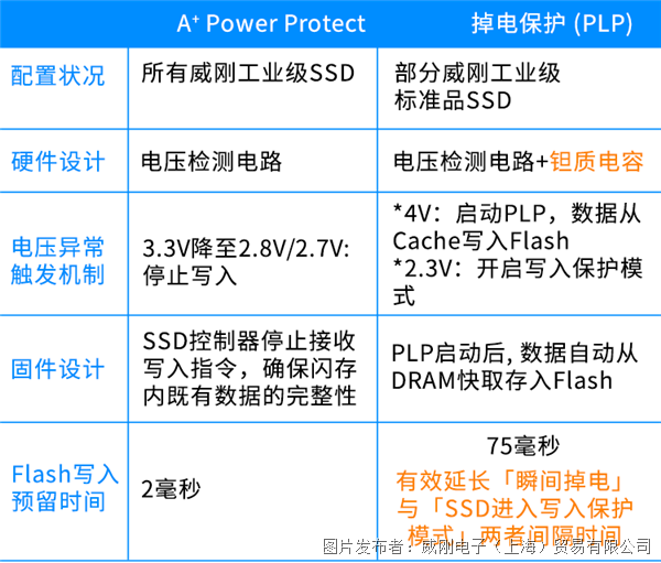 230424_edm_s3_01 拷貝.png 230424_edm_s3_01 拷貝.png