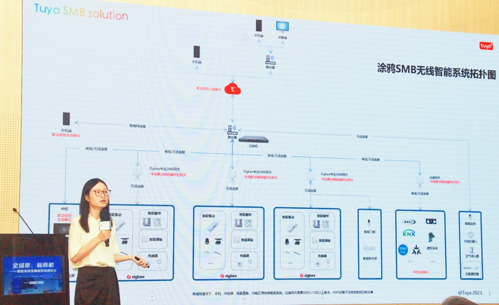全場景、新商機——智能家居發展趨勢高峰論壇舉辦！