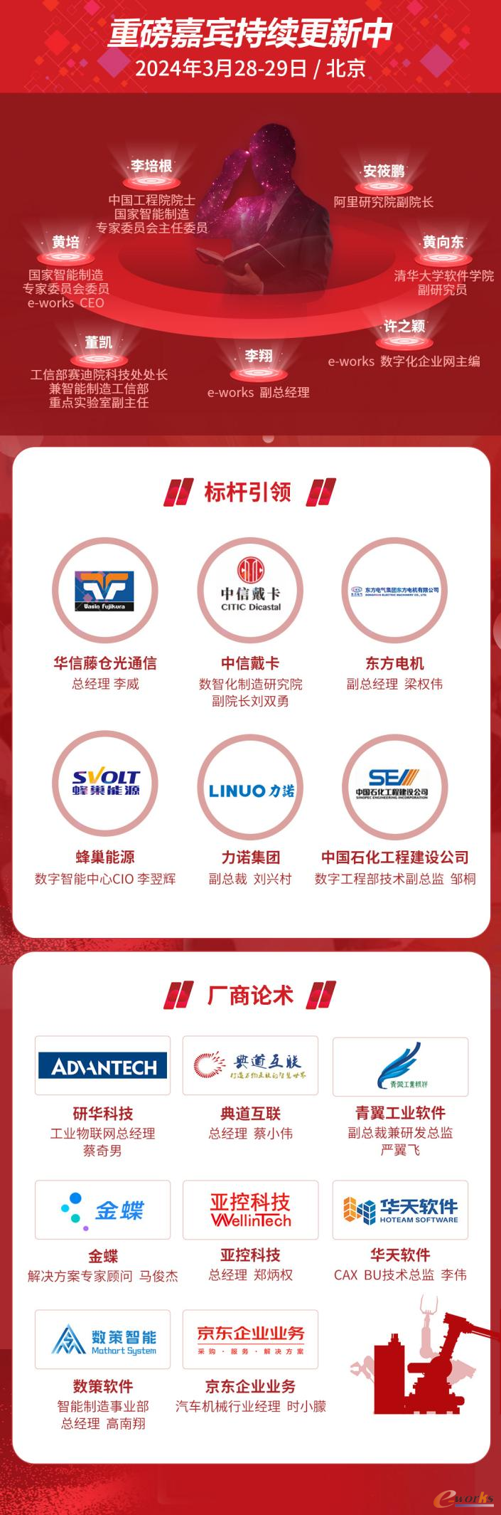 重磅嘉賓齊聚一堂